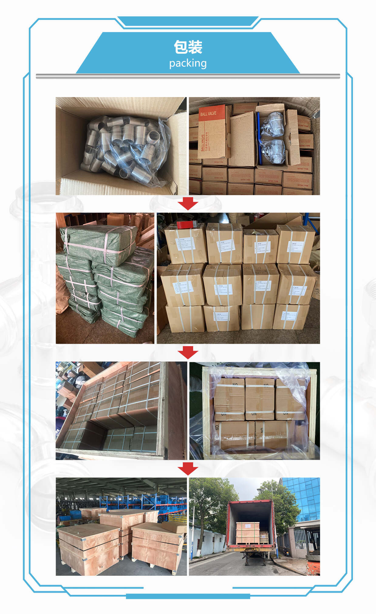 Package